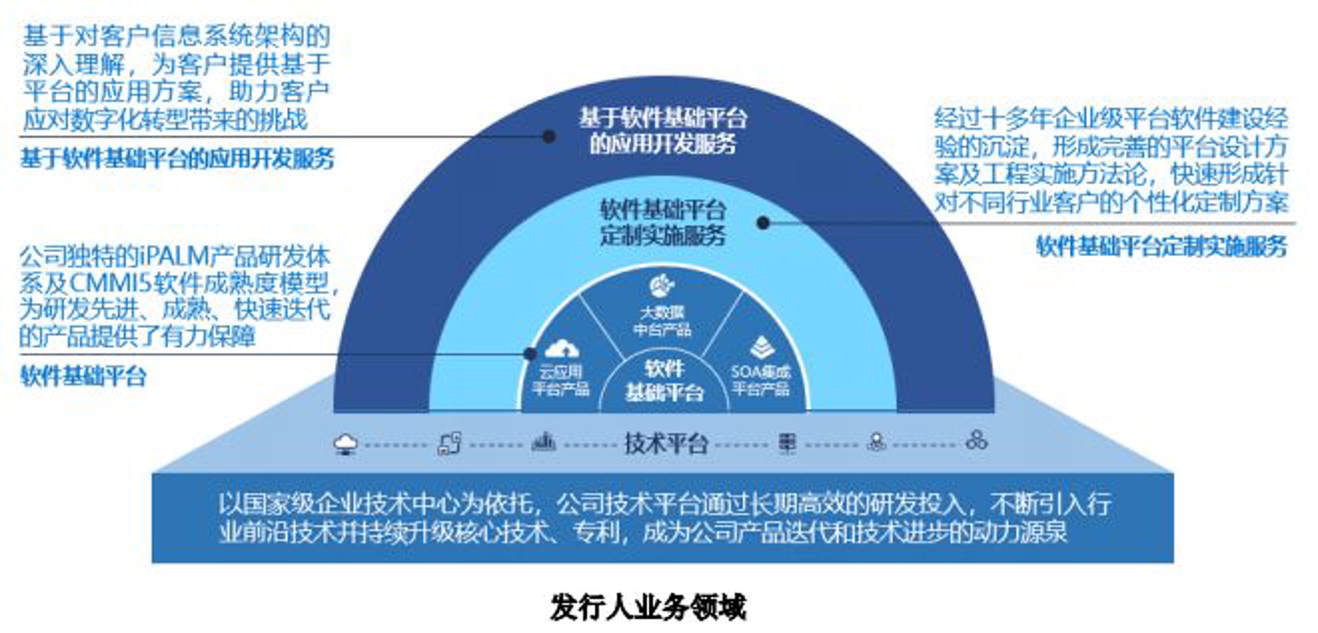 魔呗科技