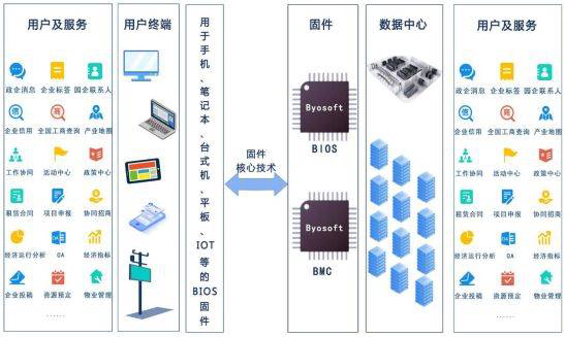 魔呗科技